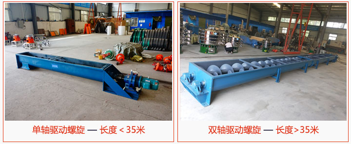 U型螺旋輸送及分單螺旋和雙螺旋驅(qū)動兩種。