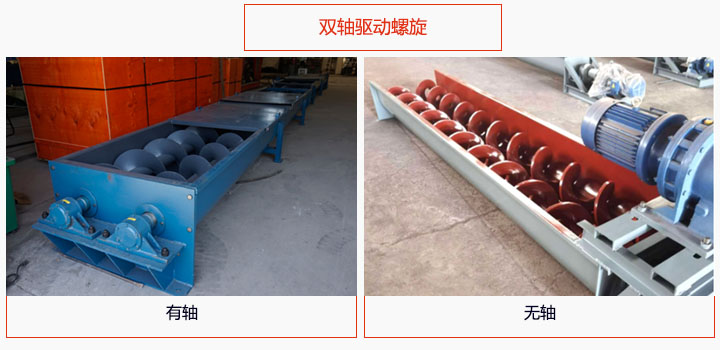 有軸和無軸雙螺旋驅(qū)動圖片展示。