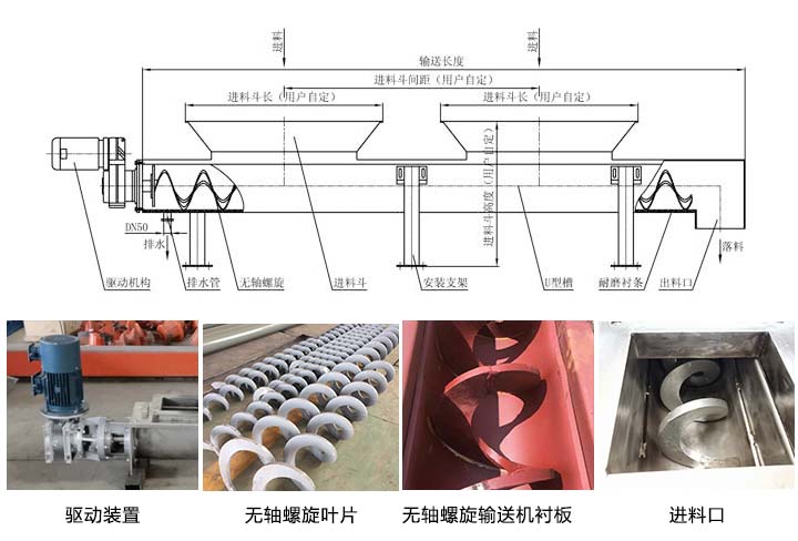 產(chǎn)品結(jié)構(gòu)